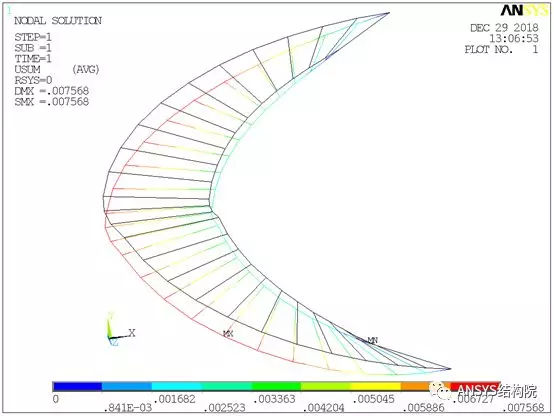 ansys15.0版本安装问题